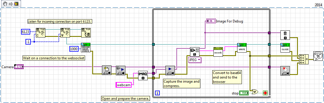 LabVIEW Snippet.png